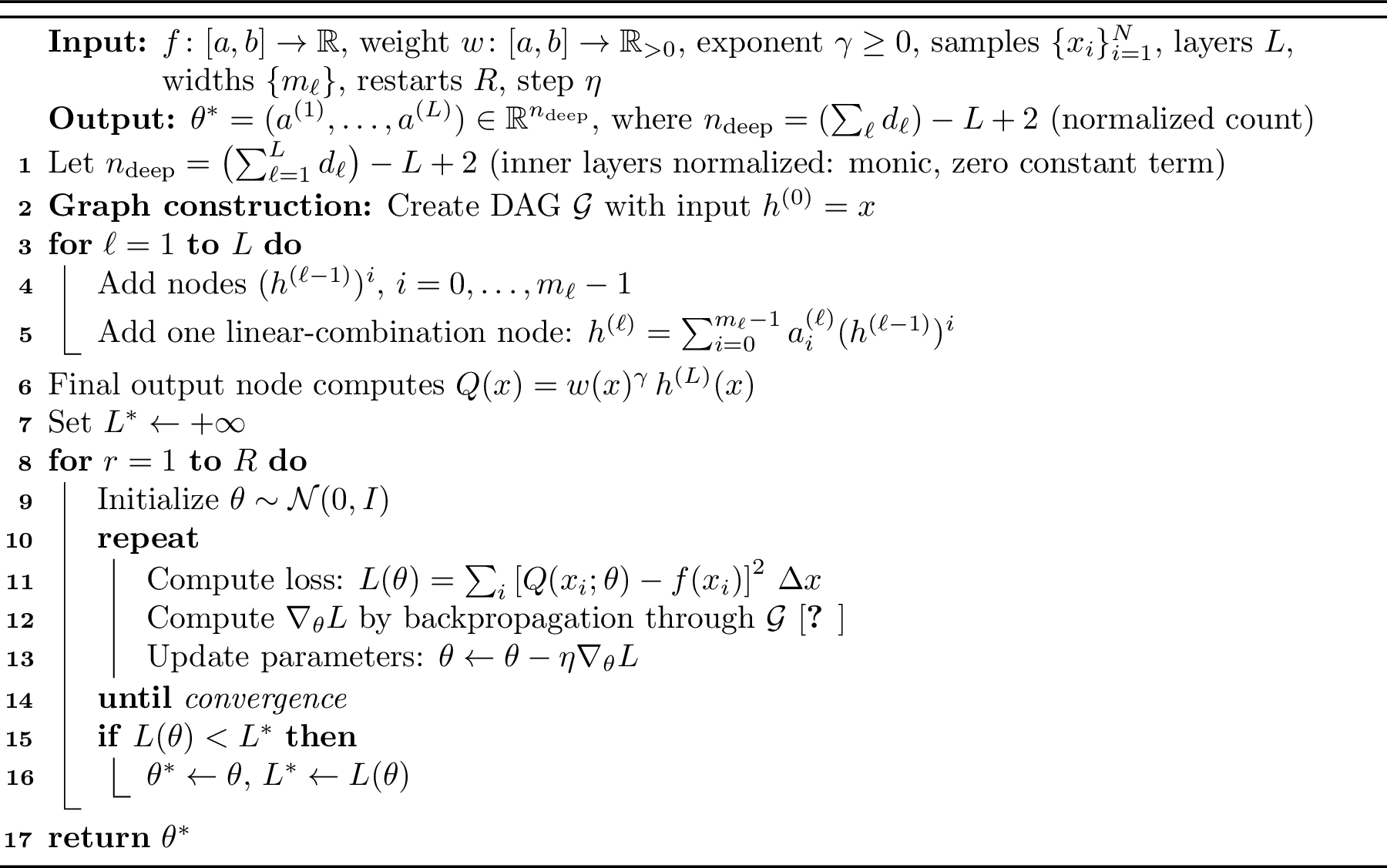 Figure 1: Deep Weighted Polynomial via Computational Graphs