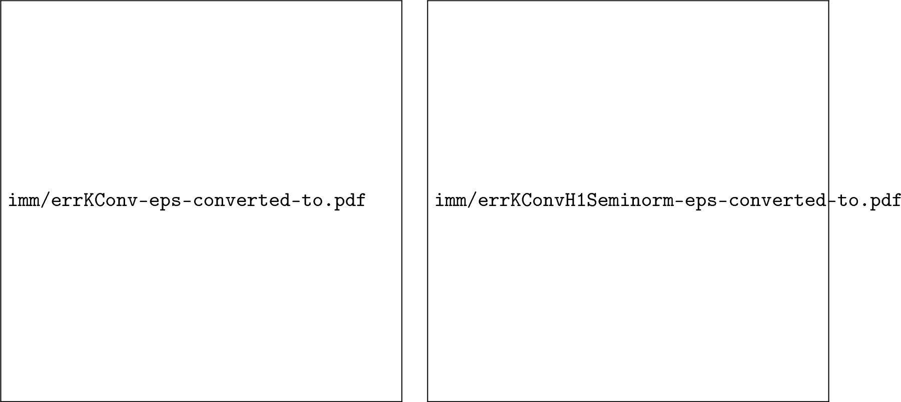 Figure 3: k-convergence: The error indicator err (left) and the H^1 seminorm error (right) varying mesh types.