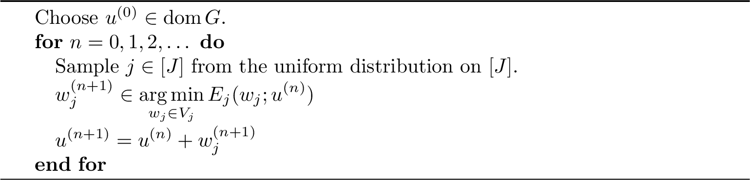 Figure 2: Randomized subspace correction method for 1