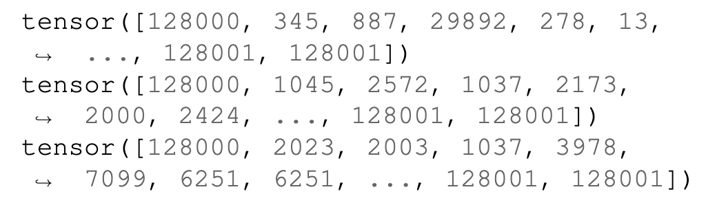 Figure 3: Sample tokenized input IDs (LLaMA3 tokenizer).