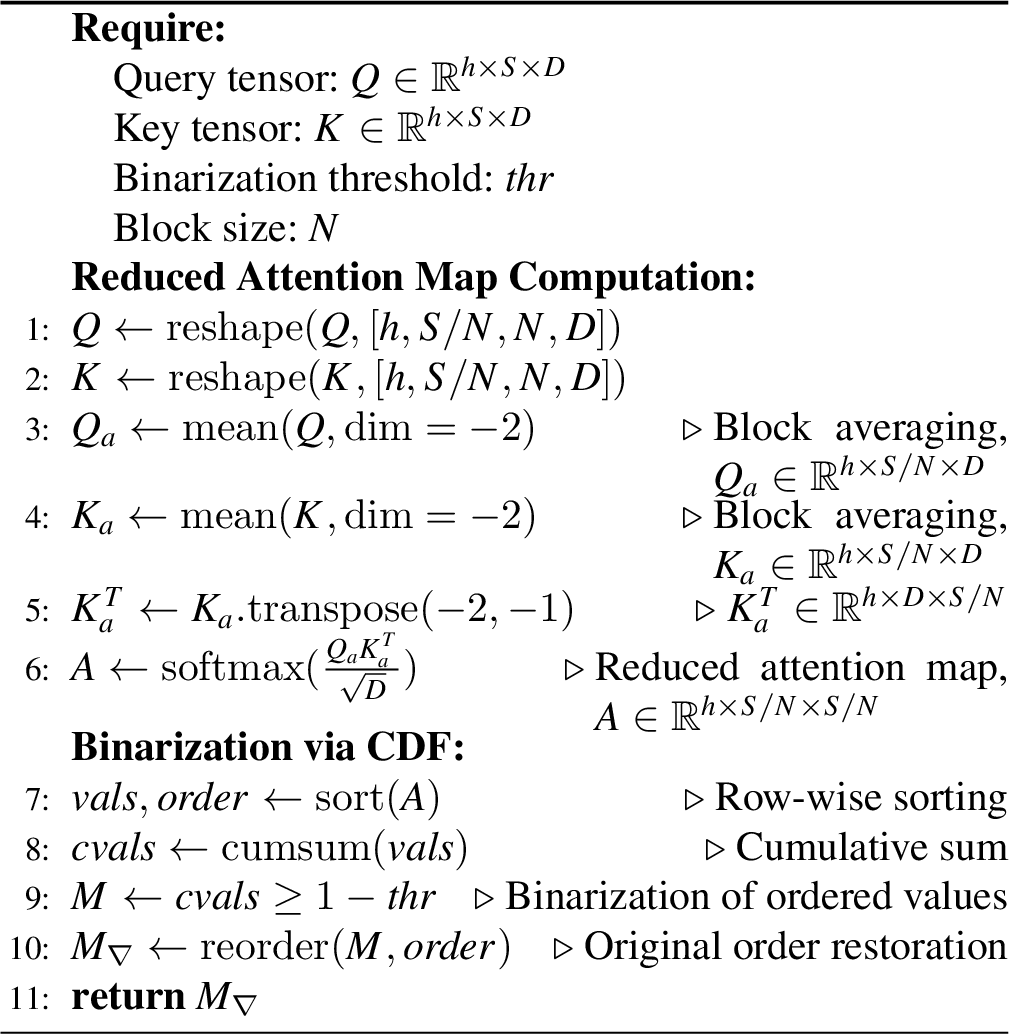 Figure 4: NABLA Sparse Mask Generation
