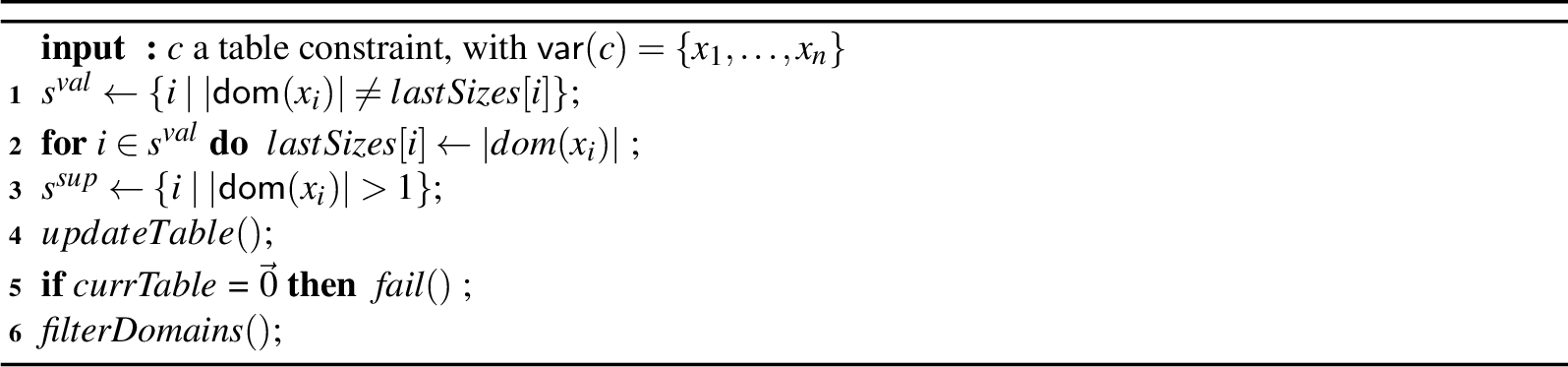 Figure 1: enforceGAC()