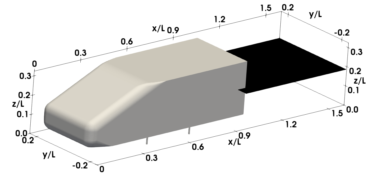 Figure 4: Geometry of the Windsor body (gray) and the plane in the wake on which flow data are interpolated onto (black).