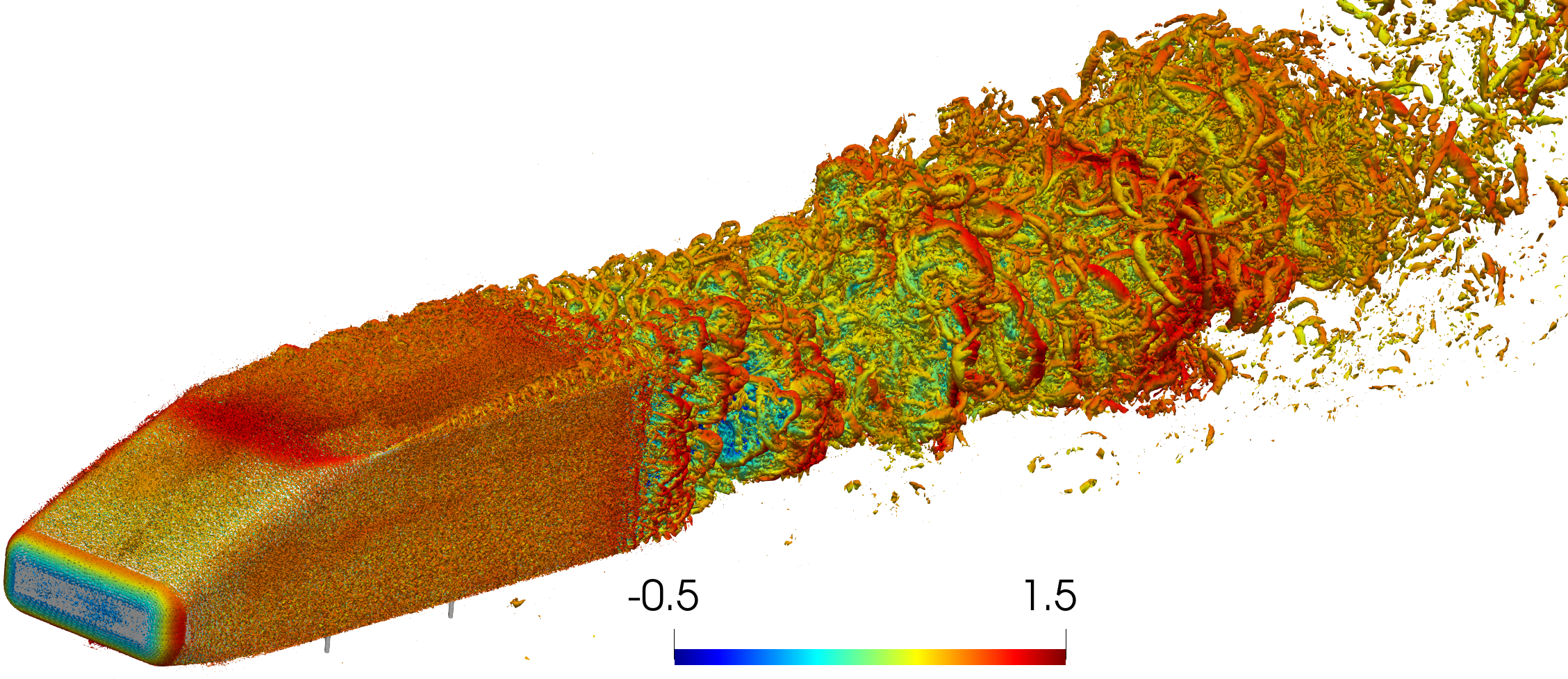 Figure 5: Instantaneous Q criterion isocontours at Q=100 and \delta=12.5 portraying the streamwise velocity magnitude.
