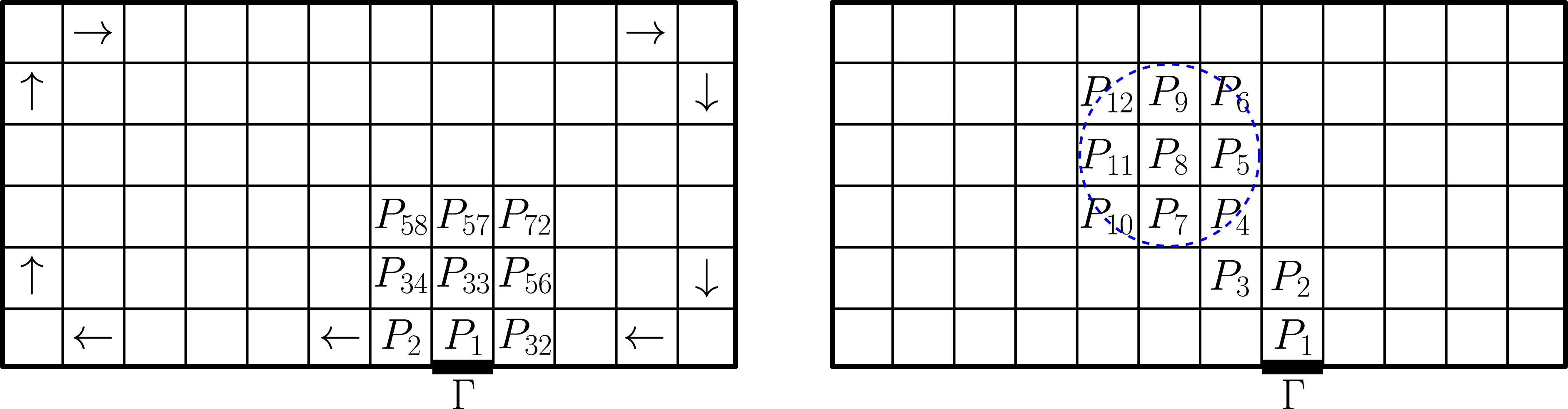 Figure 1: Examples of orderings of the P_j sets. Left: Reconstructing the outermost pixels first, then proceeding to the next “layer” of pixels. Right: Example of a ROI (blue dashed outline), where the reconstruction is adapted to this.