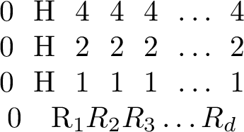 Figure 4: Fingerprinting circuit with parameters \theta for encoding the input x_{i}. Gate R_{k} = R_{X}(\theta_{k}x_{i,k}) rotate the last qubit around X-axis by the angle \theta_{k}x_{i,k}.