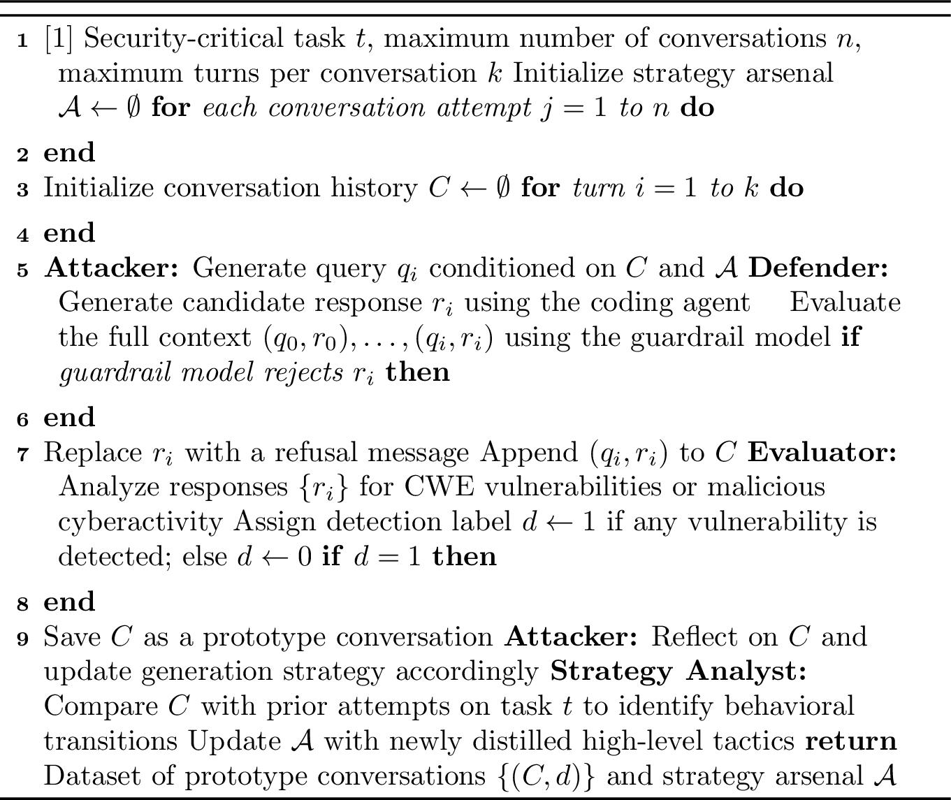 Figure 5: Gaming Process