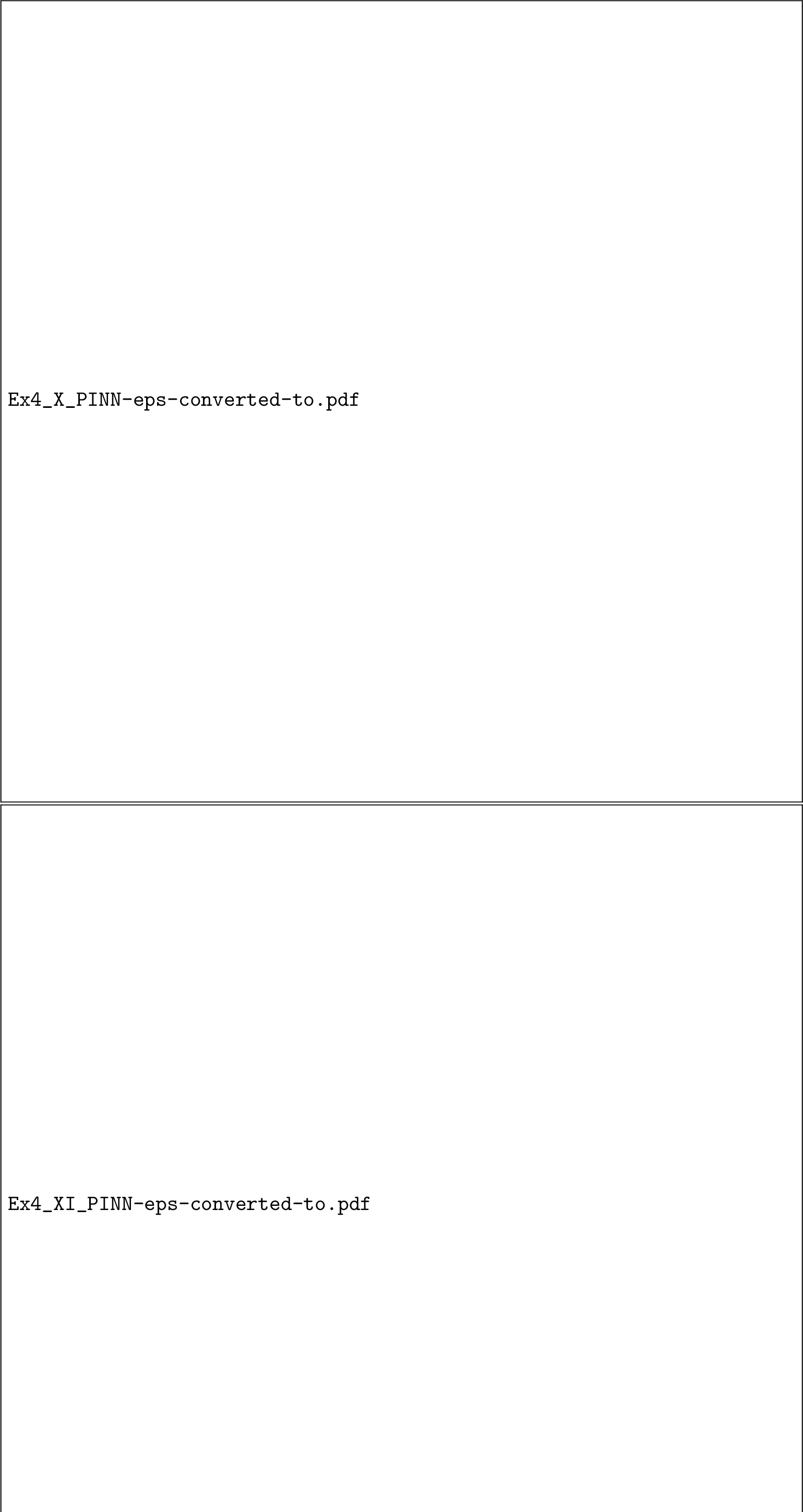 Figure 11: Example 4: Numerical solution and error distribution for \left|\boldsymbol{u} \right| at different times.