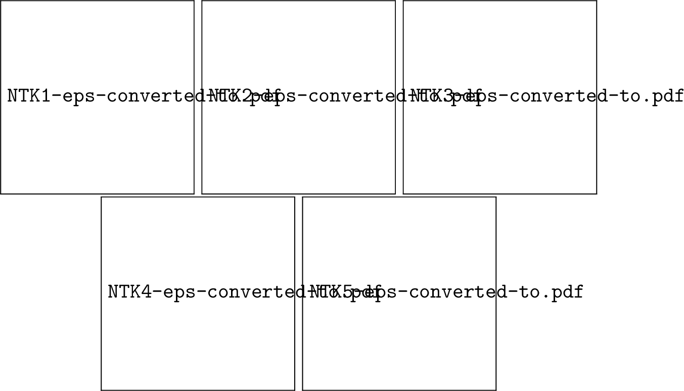 Figure 5: Example 1: The eigenvalue distribution of the NTK for XI-PINN and Vanilla-PINN.