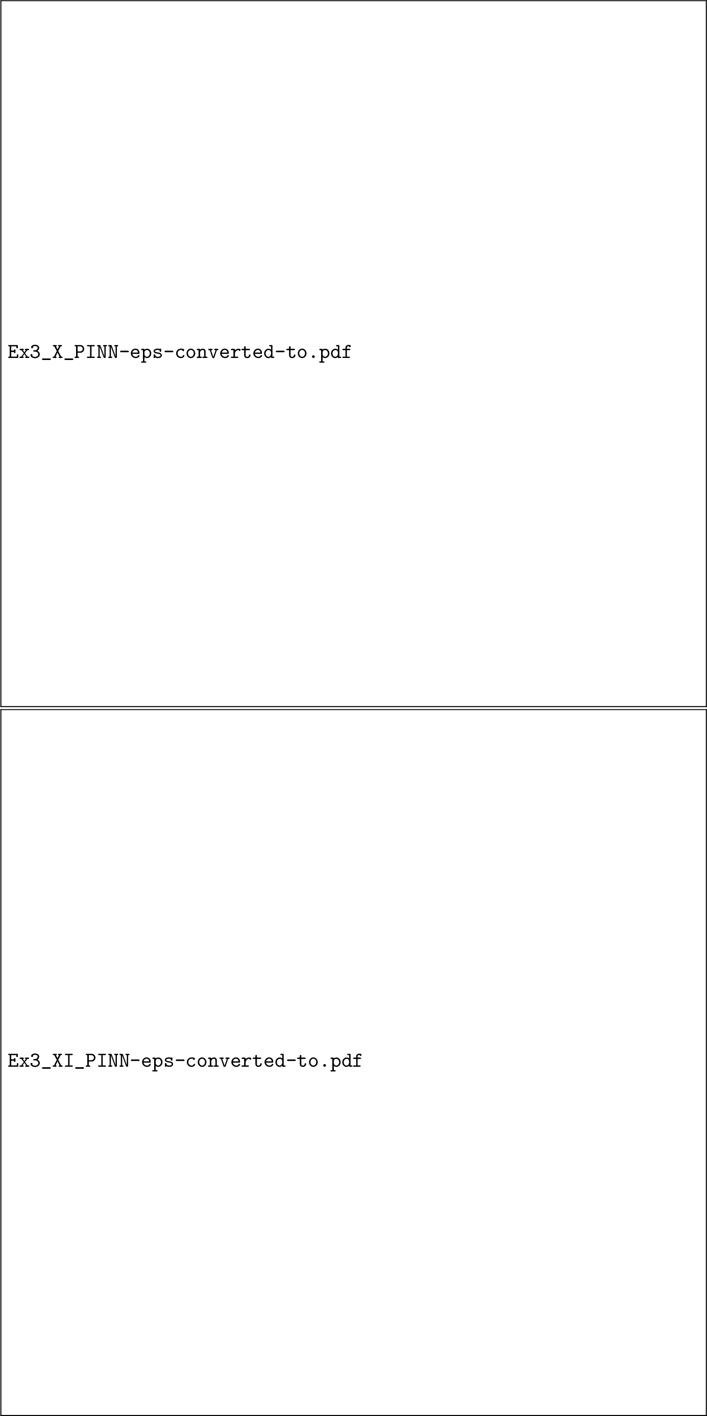 Figure 9: Example 3: Numerical solution and absolute error distribution for \left|\boldsymbol{u}\right| at t=0.5.