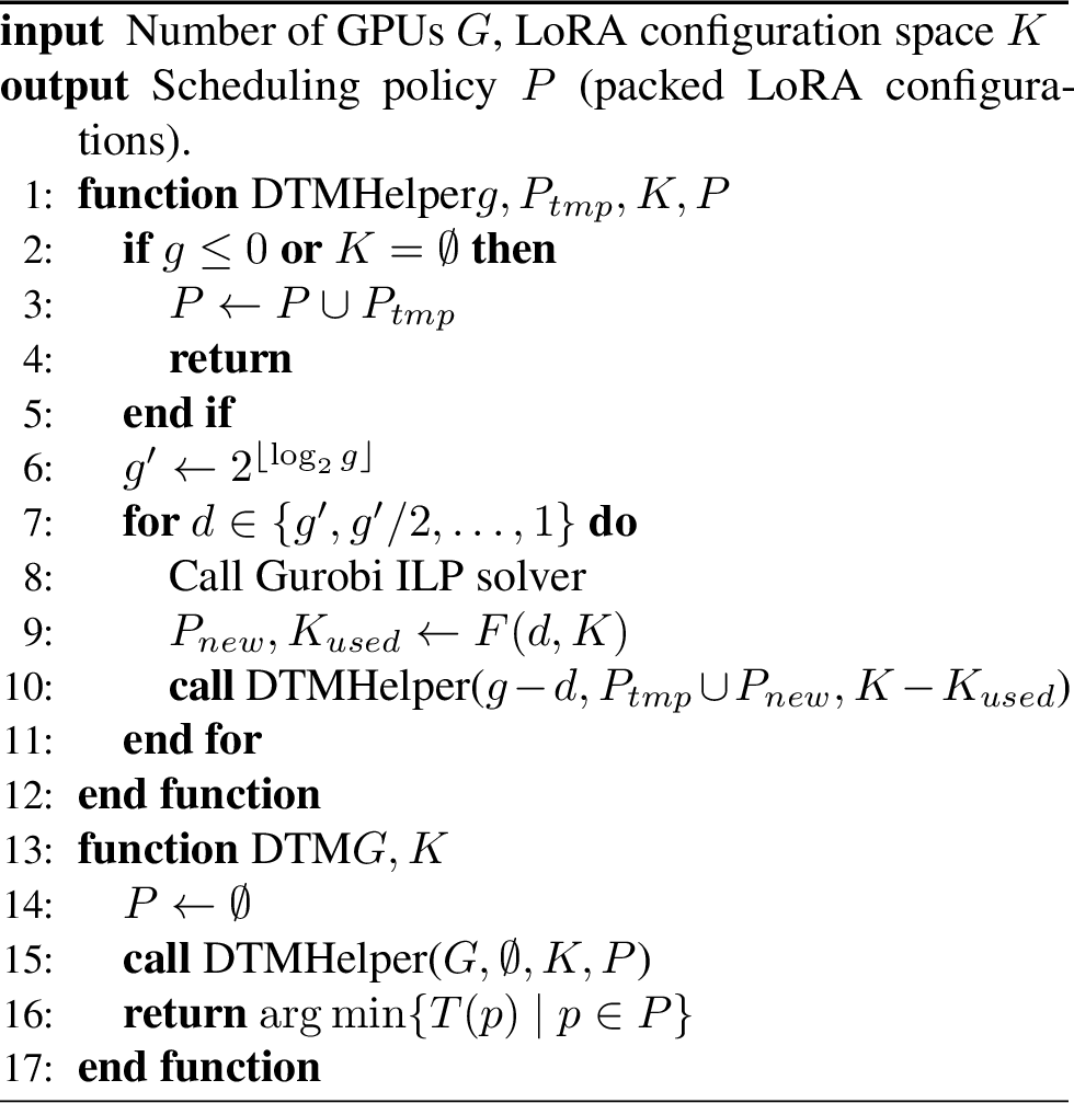 Figure 4: Decomposed Throughput Maximization (DTM)