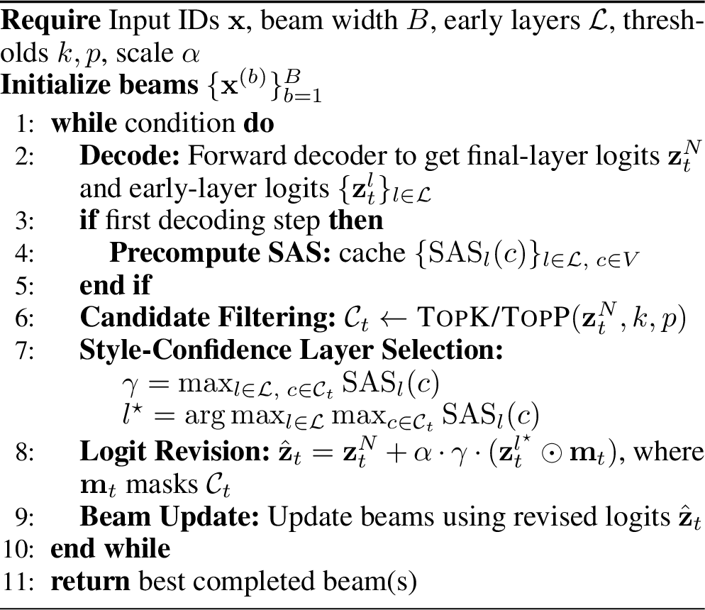 Figure 5: Style-Aware Visual Early Revision (SAVER)