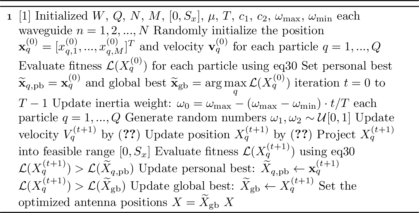 Figure 5: PSO Algorithm for Solving Problem (P2.3)