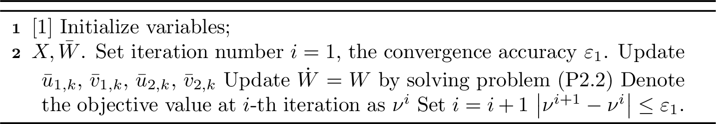 Figure 4: SCA Algorithm for Solving (P2.1)