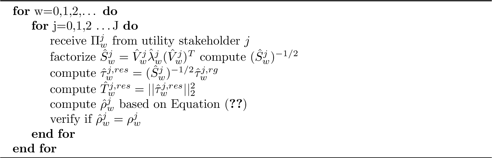 Figure 4: Regulator Level CR Verification Algorithm