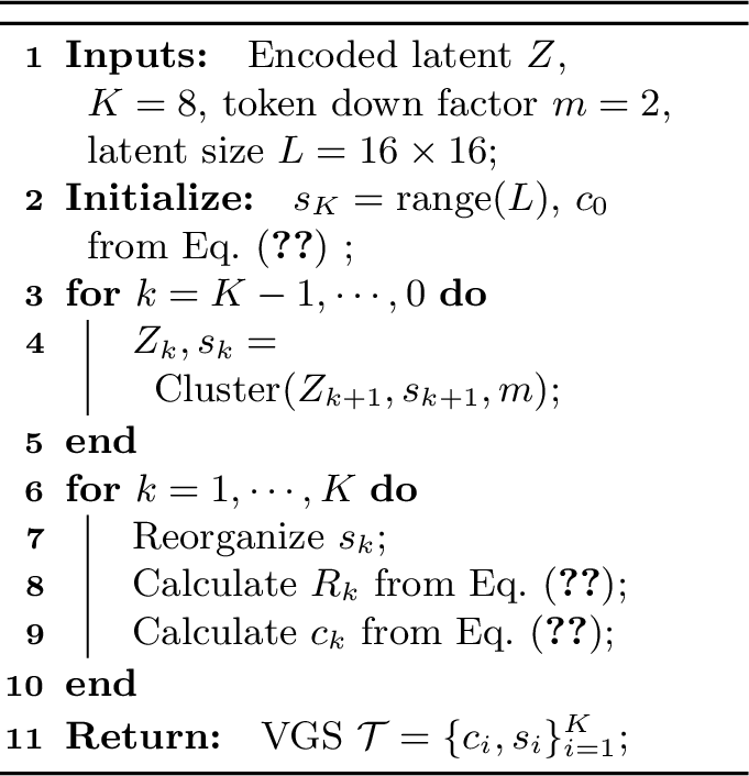 Figure 8: VGS Construction