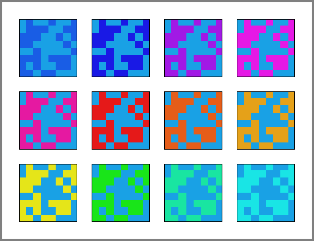 Figure 6: Example of a survey set with \text{H} =200° as reference color.