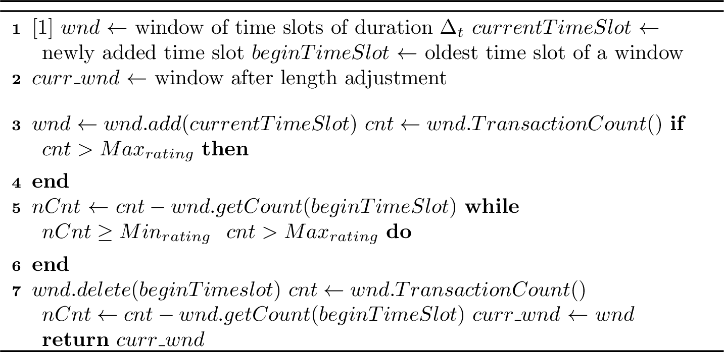 Figure 2: Algorithm to adjust window length