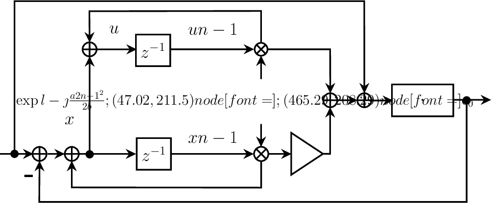 Figure 4: 2nd-order \Lambda\Sigma\Delta\mathrm{Q} described using state equations in 20 .
