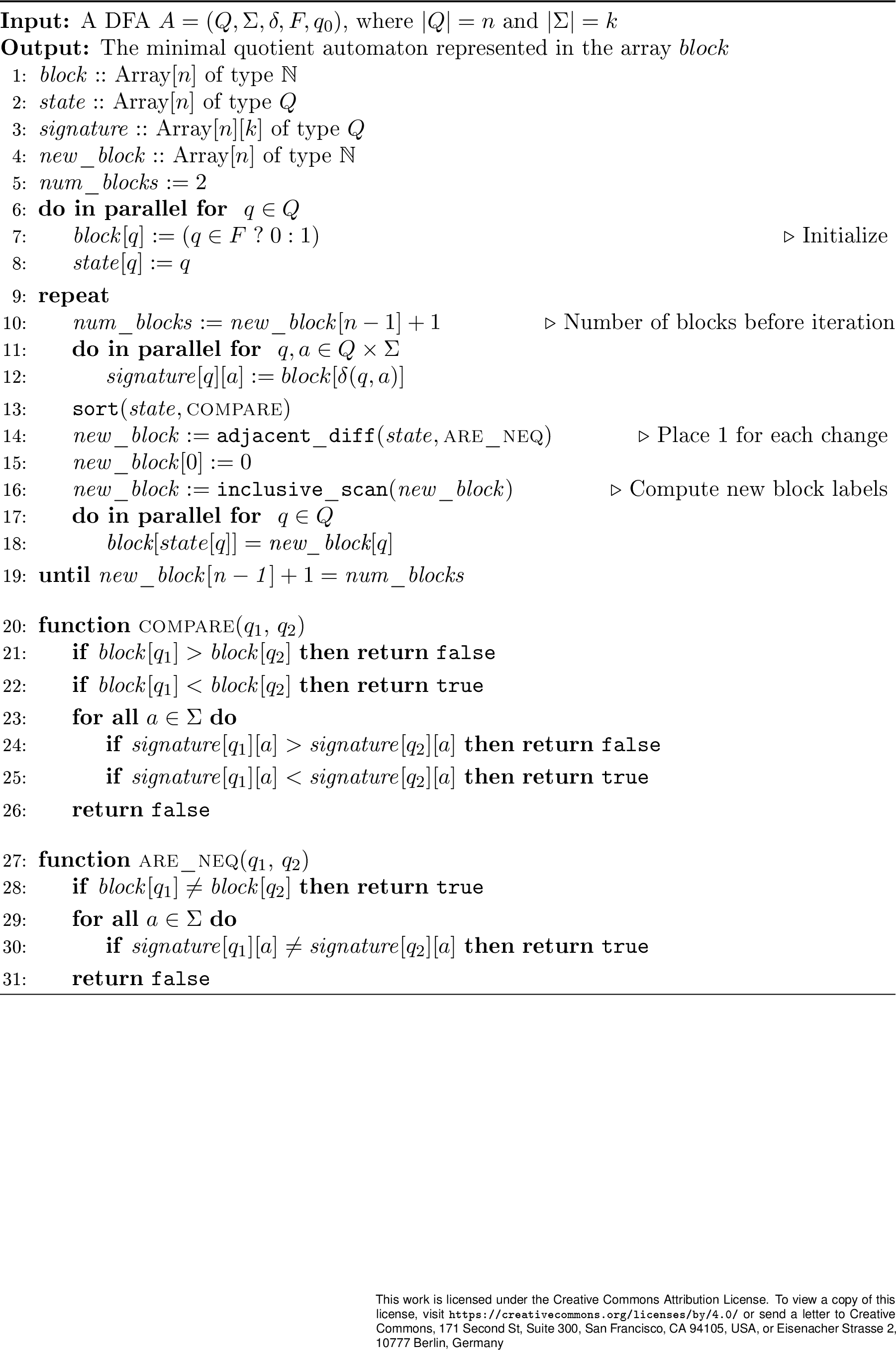 Figure 4: Parallel sorting-based algorithm \mathtt{sortPR}