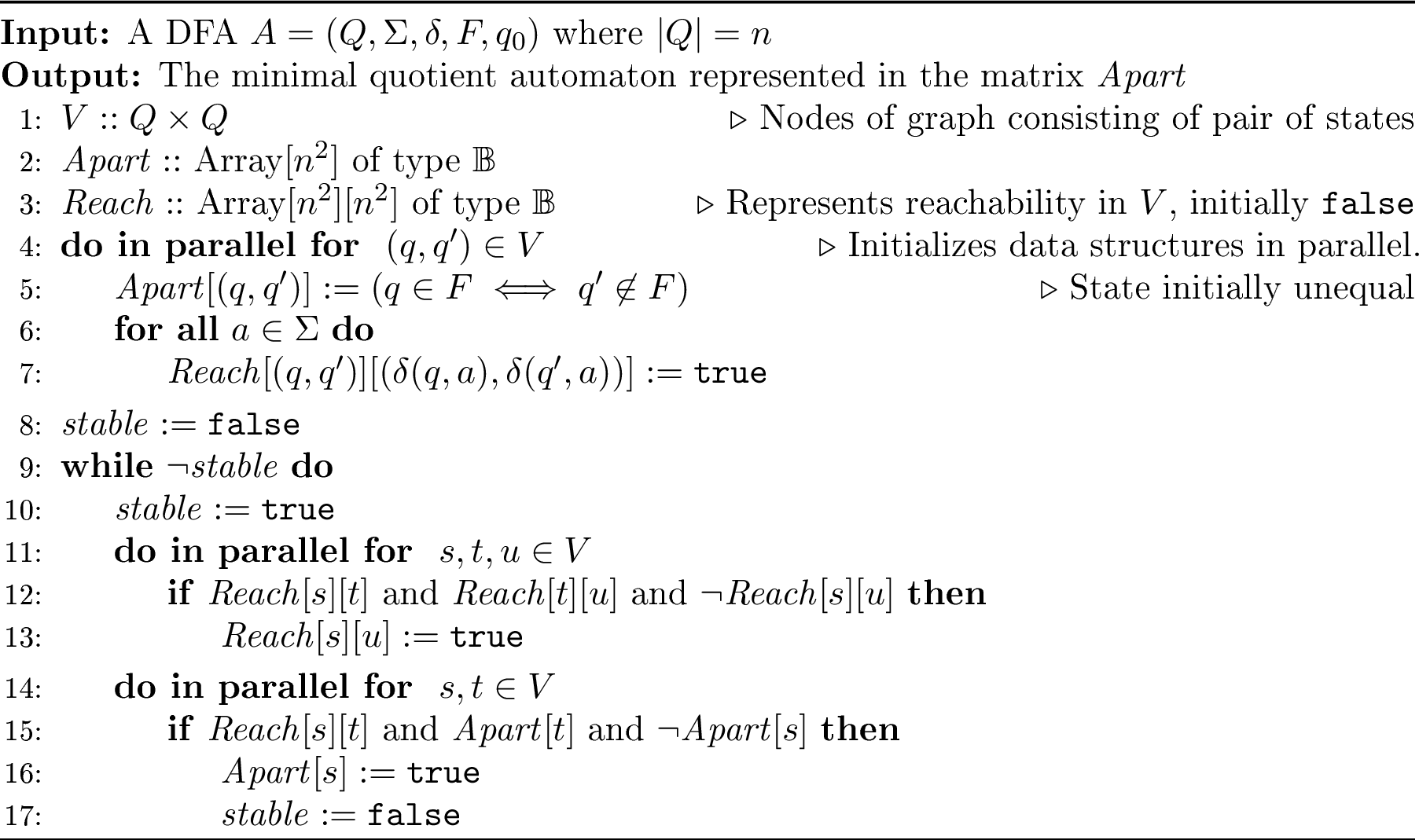 Figure 1: Transitive DFA minimisation \mathtt{trans}.