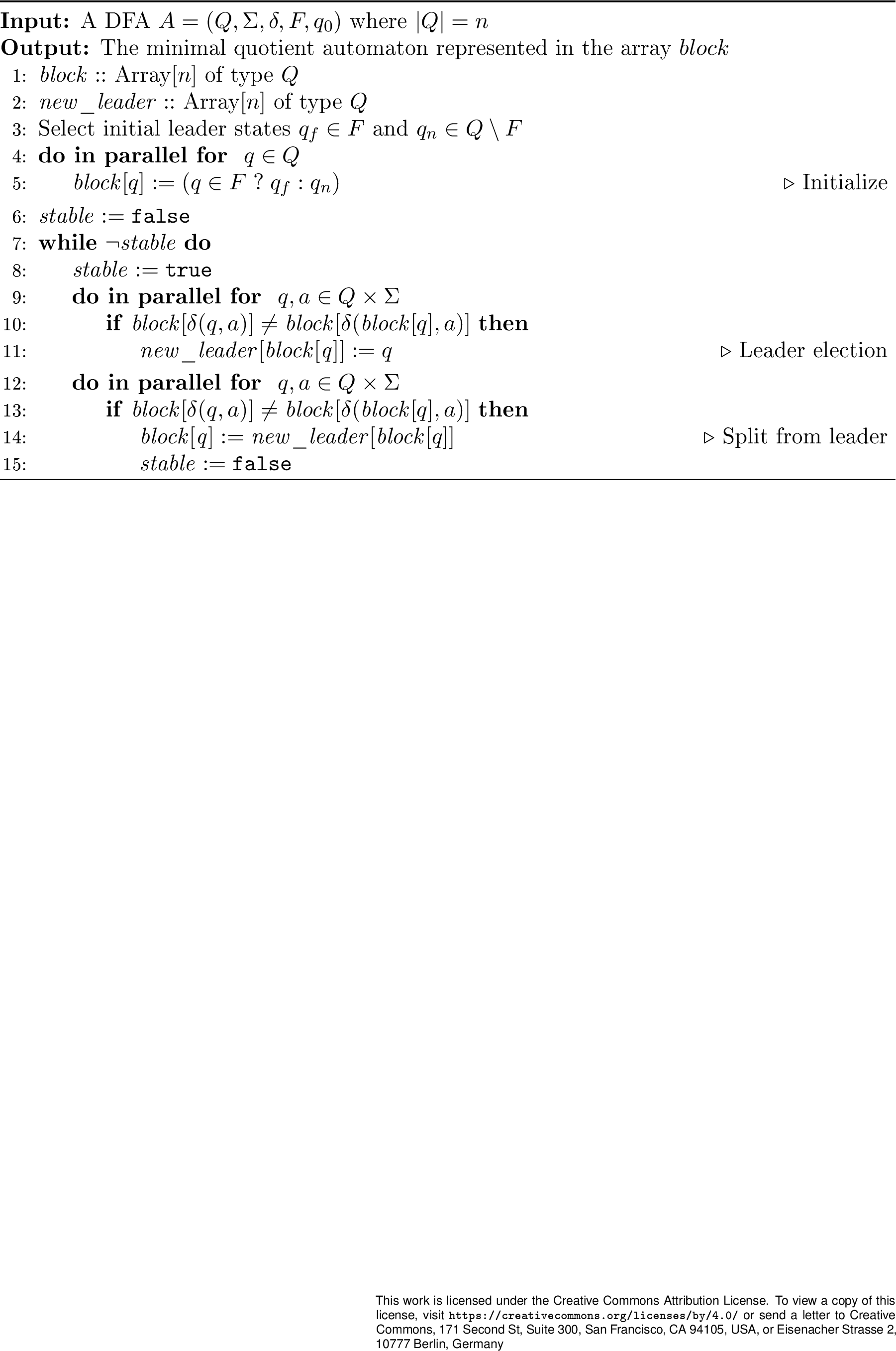 Figure 2: Parallel leader-election-based algorithm \mathtt{naivePR}.