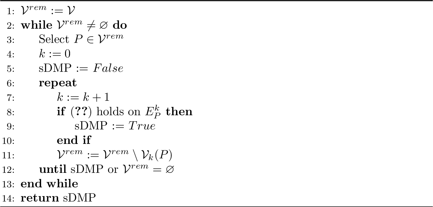 Figure 1: Greedy algorithm for verifying sDMP