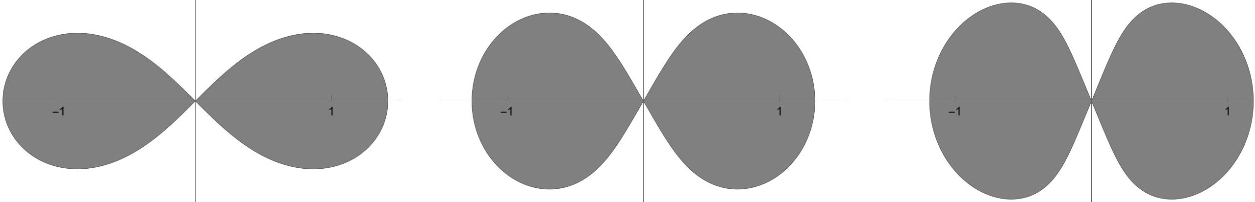 Figure 14: \Omega\in\QD_2\left(\frac{w}{2}\right), \QD_3\left(\frac{2}{9}w\right), and \QD_\alpha\left(\frac{w}{8}\right) (left to right, complements of the shaded regions). The interior angles at 0 are \frac{\pi}{a} radians.
