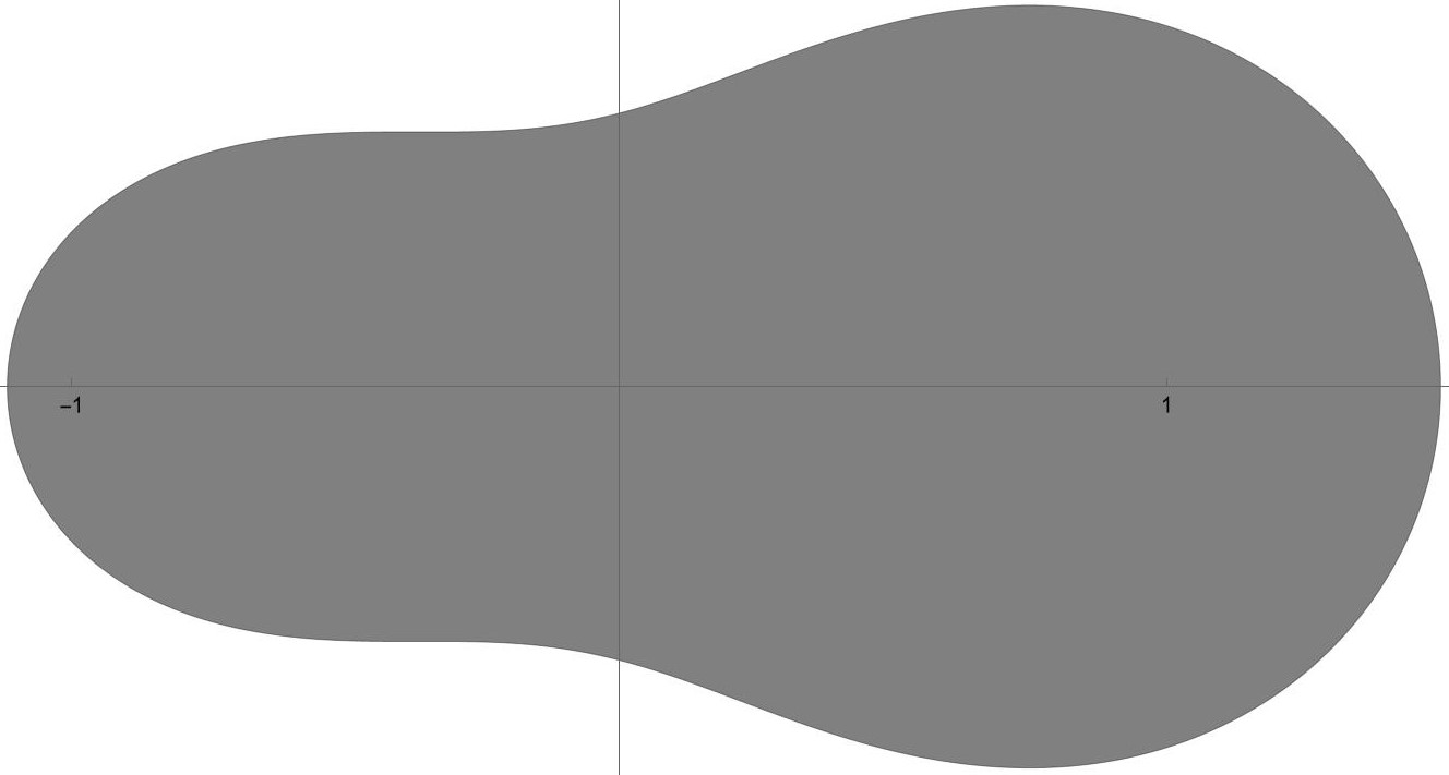 Figure 15: \Omega\in\QD_2\left(\frac{3}{8}w+\frac{1}{4}\right) (complement of shaded region).