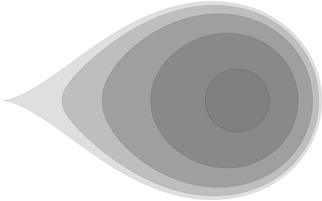 Figure 12: An asymmetric family (complements of the shaded regions) in \QD_{2}\left(\frac{w}{2}\right) for c\in\{.09, .2, .27, .31, 0.34272\} (Example 4)