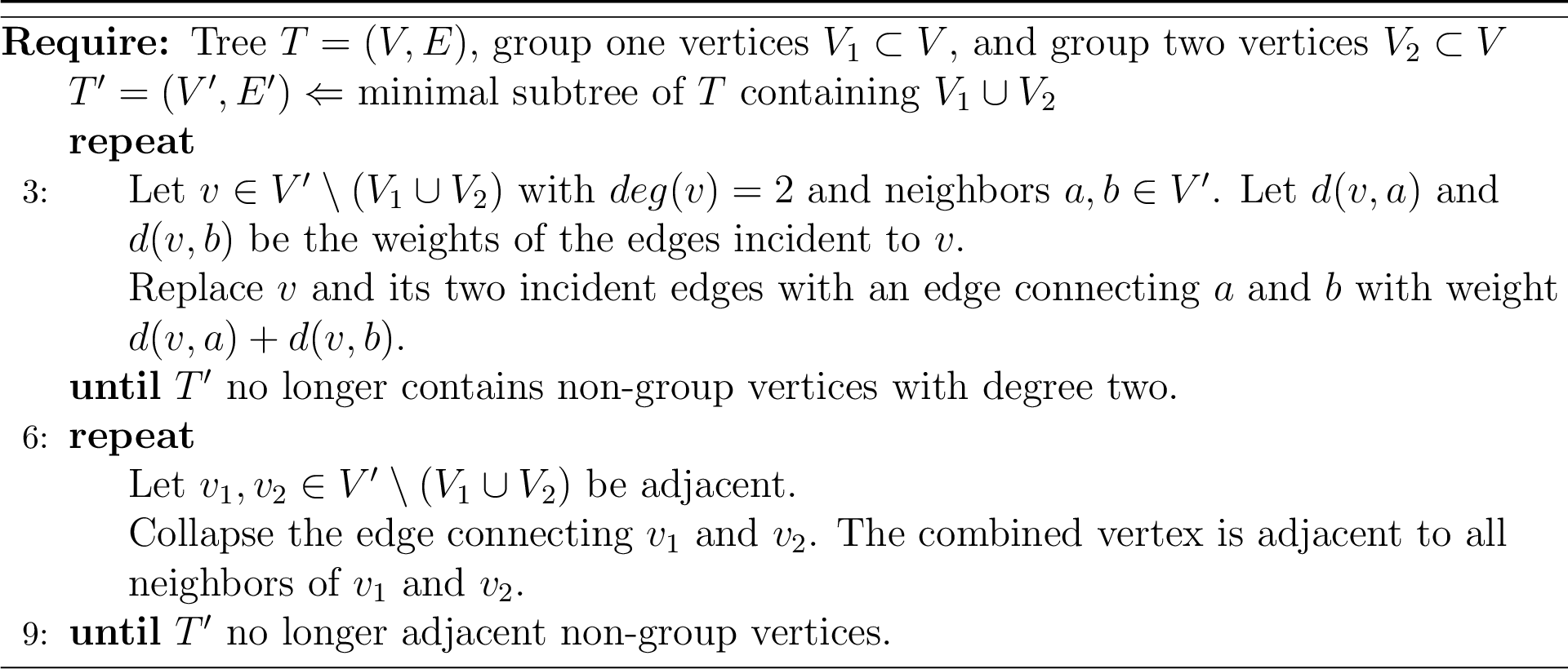Figure 3: Simplify Subtree