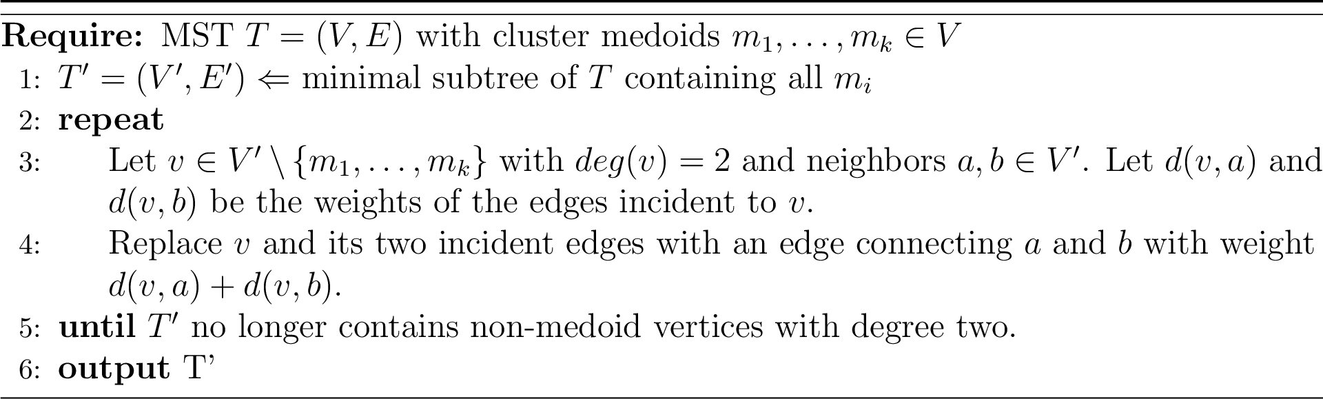 Figure 1: Simplified Medoid Subtree
