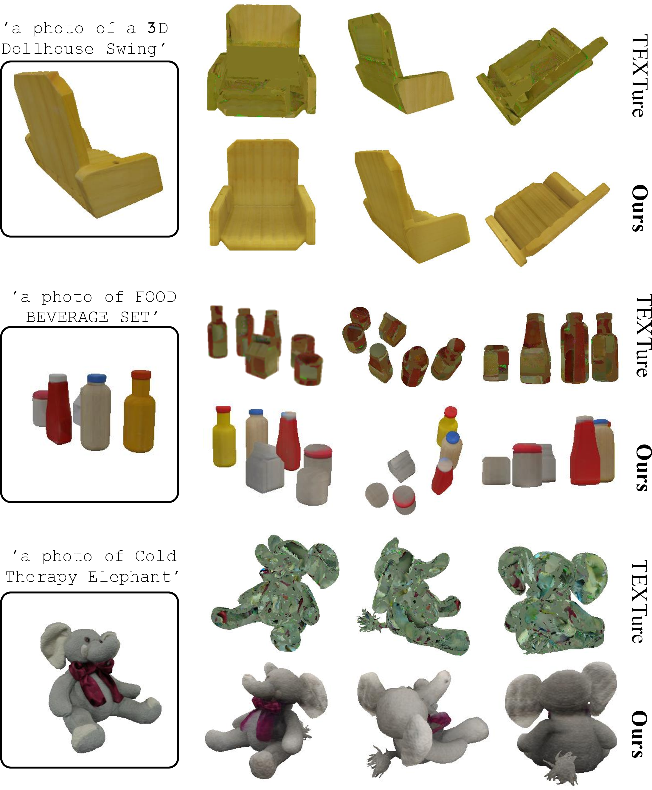 Figure 6: Comparison with TEXTure [13] on single-image texture reconstruction on GSO samples. TEXTure requires both a textual description and a conditioning image as input. Across varying levels of complexity—from simple uniform textures to multi-object scenes—our method generates coherent and faithful textures, whereas TEXTure often produces broken or inconsistent color patterns.