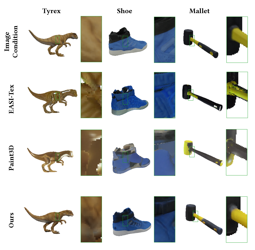 Figure 5: Comparison on GSO. Given the same conditioning image and mesh, our method (bottom row) produces textures with higher fidelity and fewer artifacts than diffusion-based baselines.