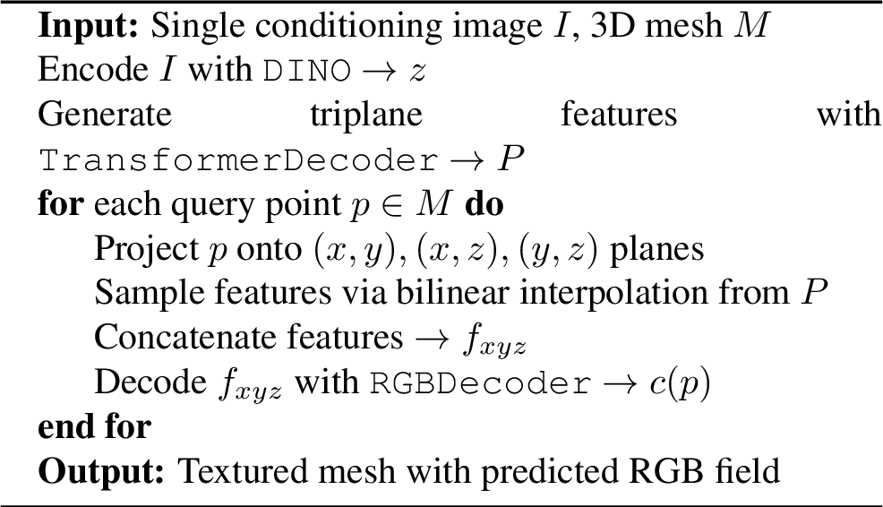 Figure 3: Inference for texture reconstruction