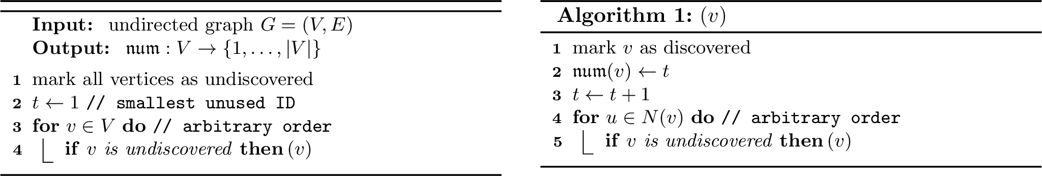 Figure 1: DFS numbering of G