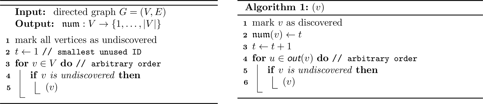 Figure 7: DFS numbering of G