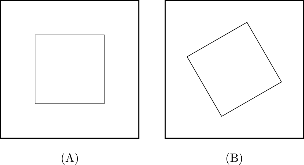 Figure 8: (A) A square damping set, (B) the same damping set rotated 30 degrees counterclockwise about its center.