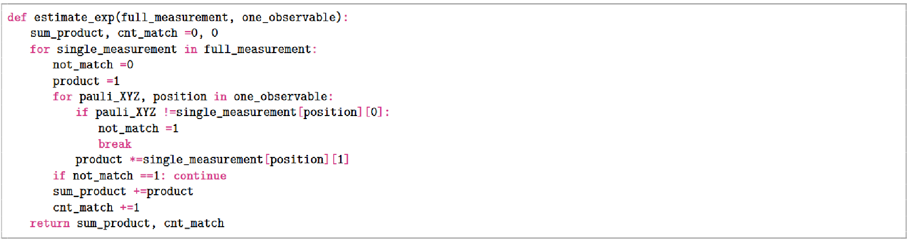 Figure 5: Function: estimate_exp