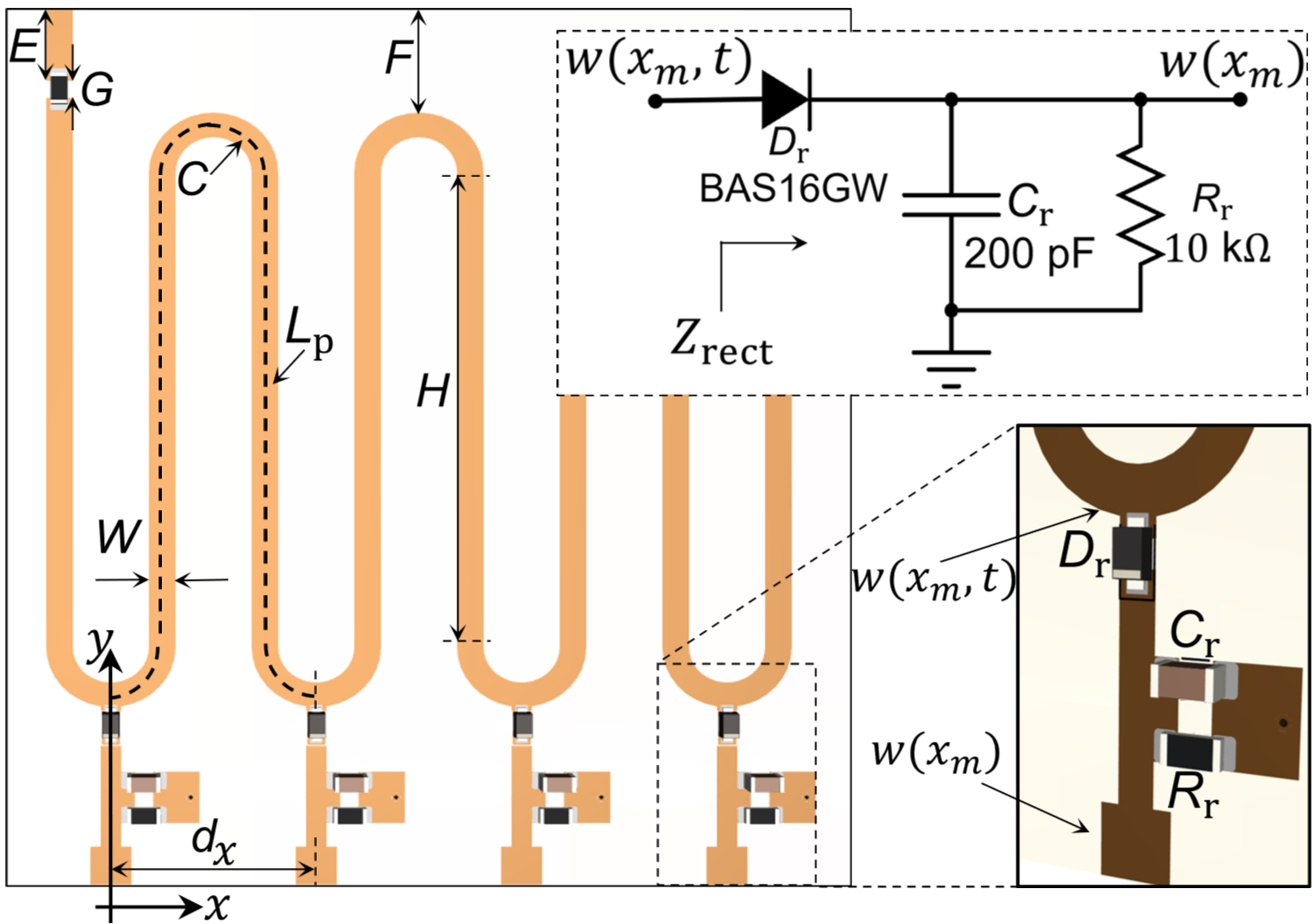 Figure 5: Geometry of the BTL made of a meander microstrip line over a grounded dielectric layer (not shown). The rectifiers of the ac BSW are at the bottom of the figure, one per RIS element. The voltages w(x_m,t), m=0,1,...,M-1 are obtained from the lower portion of the BTL. The node of the rectified voltage w(x_m) is subsequently connected to the coplanar waveguide on the RIS board (connection not shown here).