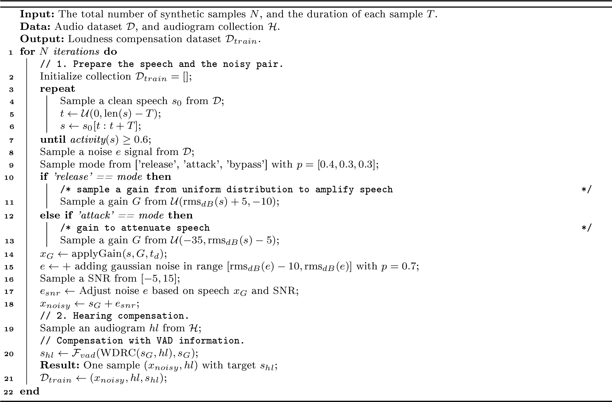 Figure 7: The procedure of synthesizing samples.