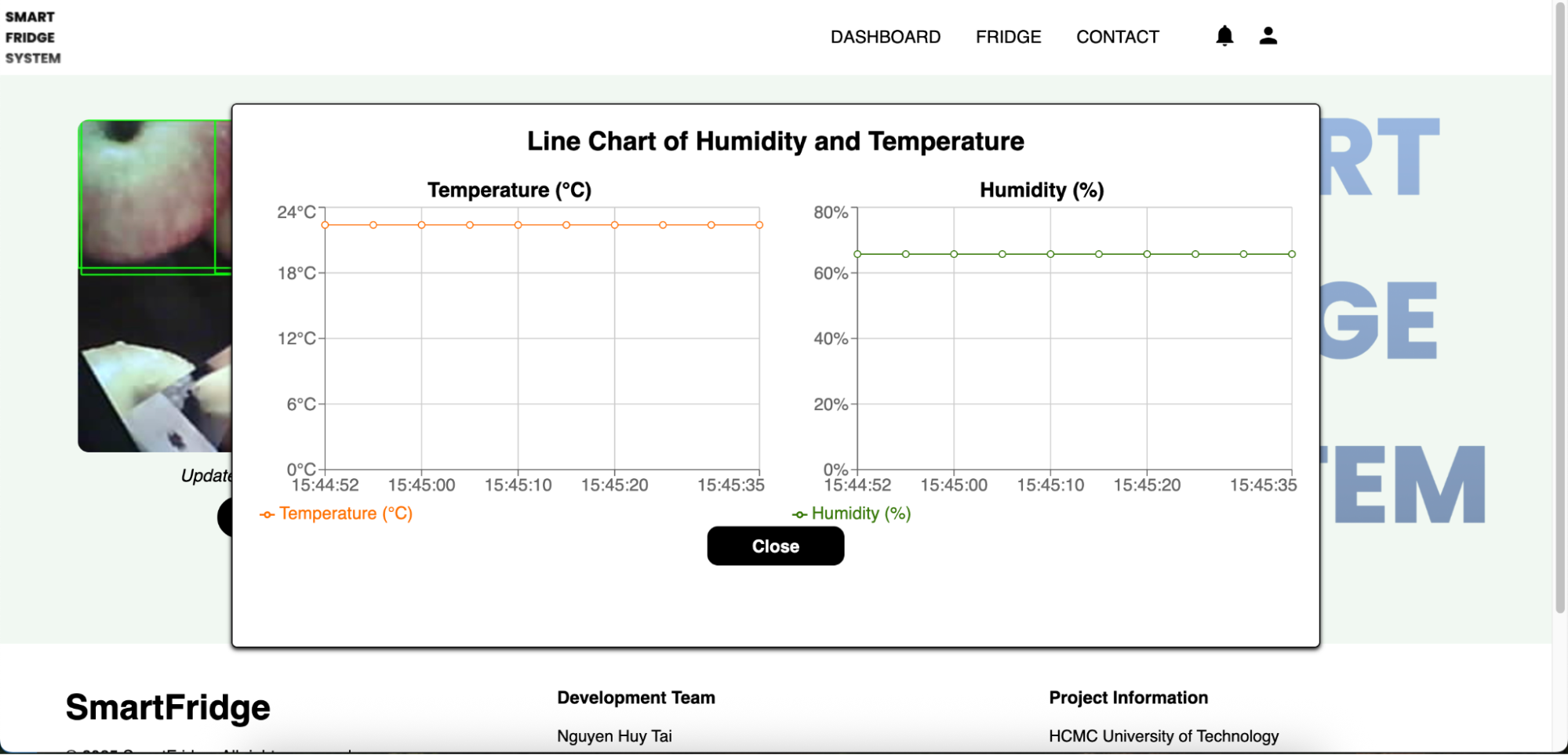 Figure 13: Graphs of temperature and humidity inside the fridge