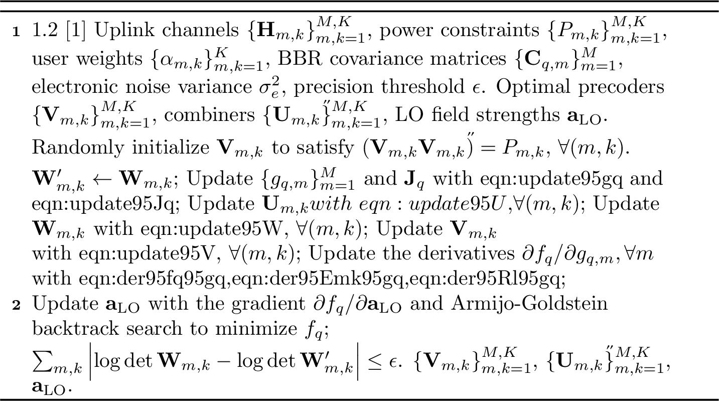 Figure 7: Proposed qWMMSE algorithm