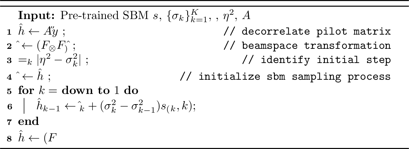 Figure 2: -based channel estimation