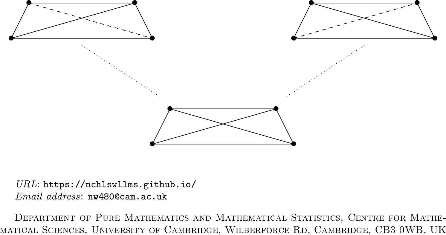 Figure 1: Two ways to lift a quadrilateral to a 3-simplex