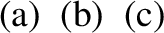 Figure 4: The (a) performance of the optimal policy in Fig. [fig:relResetPartitions] and its tradeoff between (b) maintenance overhead and (c) failure risk.