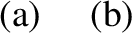 Figure 8: The partitions characterizing the optimal policy for the MDP model in Fig. 2 under (a) strong sufficiency or (b) weak sufficiency (as defined in Fig. 7).