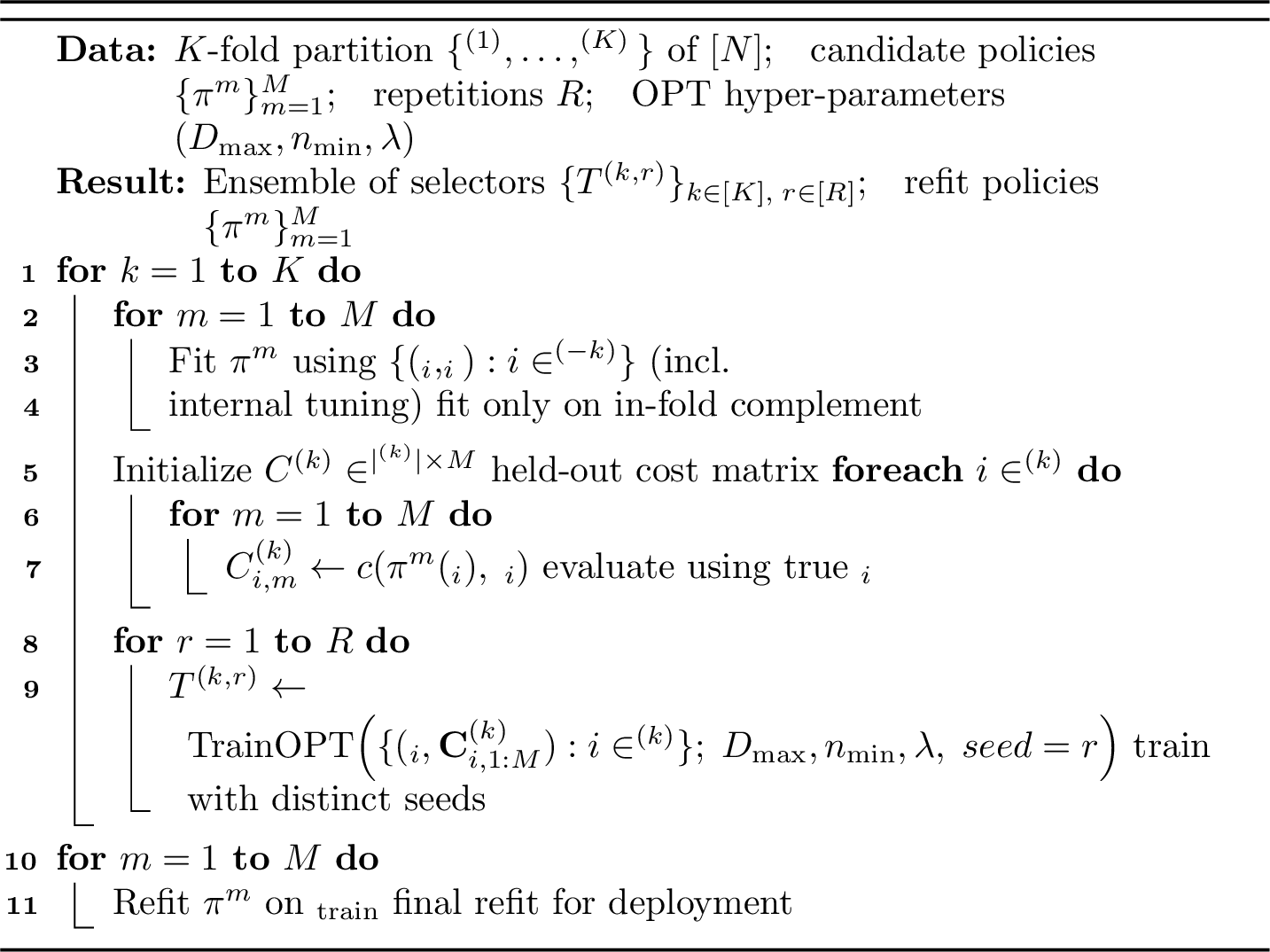 Figure 6: Training phase: fold-wise construction of cost matrices and training of an OPT ensemble. Each C^{(k)} contains realized out-of-sample costs from prescriptions \pi^{m}({\boldsymbol{x}}_i) (fit on {\mathcal{I}}^{(-k)}) and true outcomes {\boldsymbol{y}}_i for i\in{\mathcal{I}}^{(k)}.