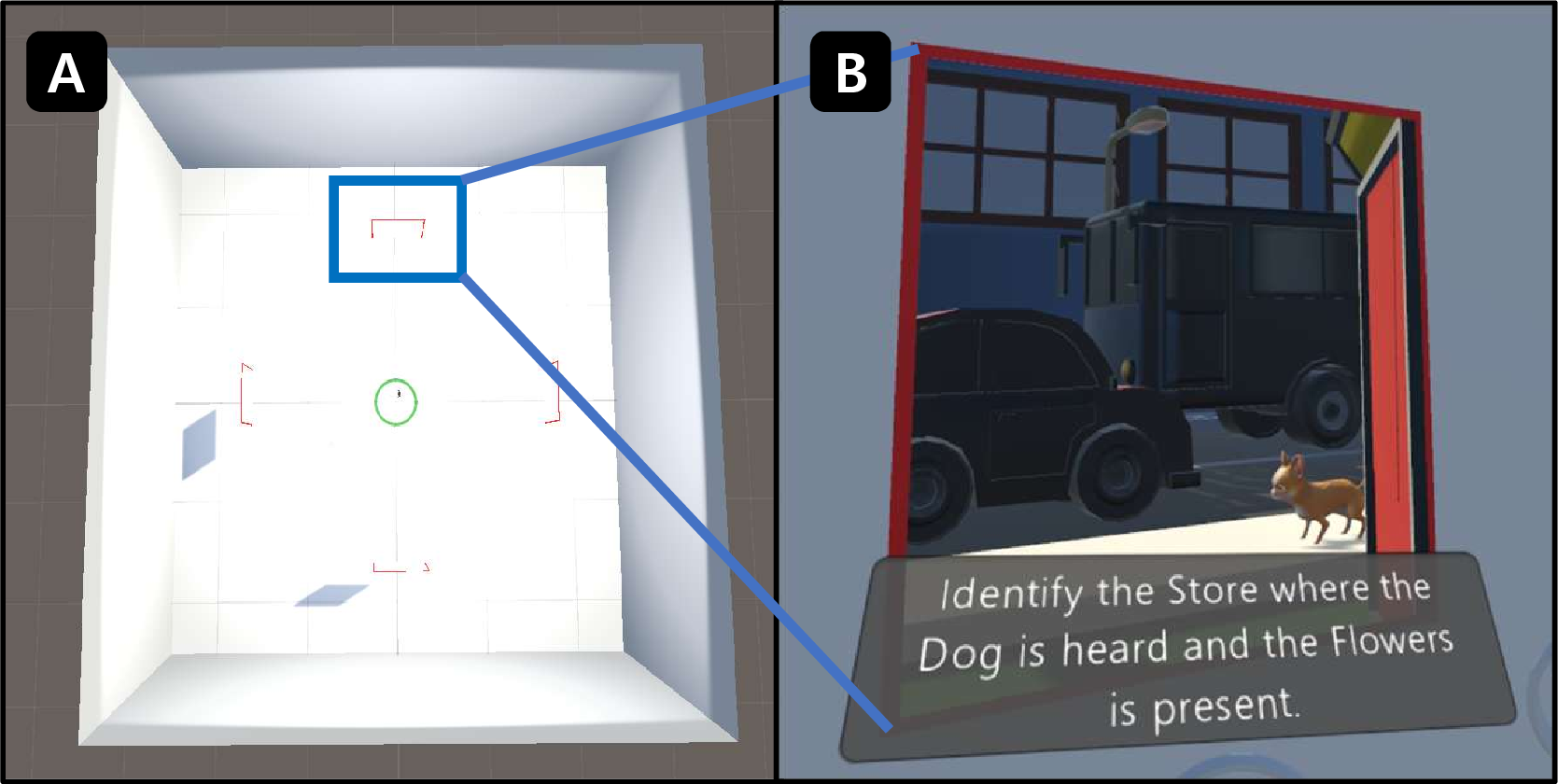 Figure 1: (A) The VR scene used in the formal user study, where four portals were positioned in the virtual room, each showing a different scene. (B) Example of the city scene displayed through one portal.