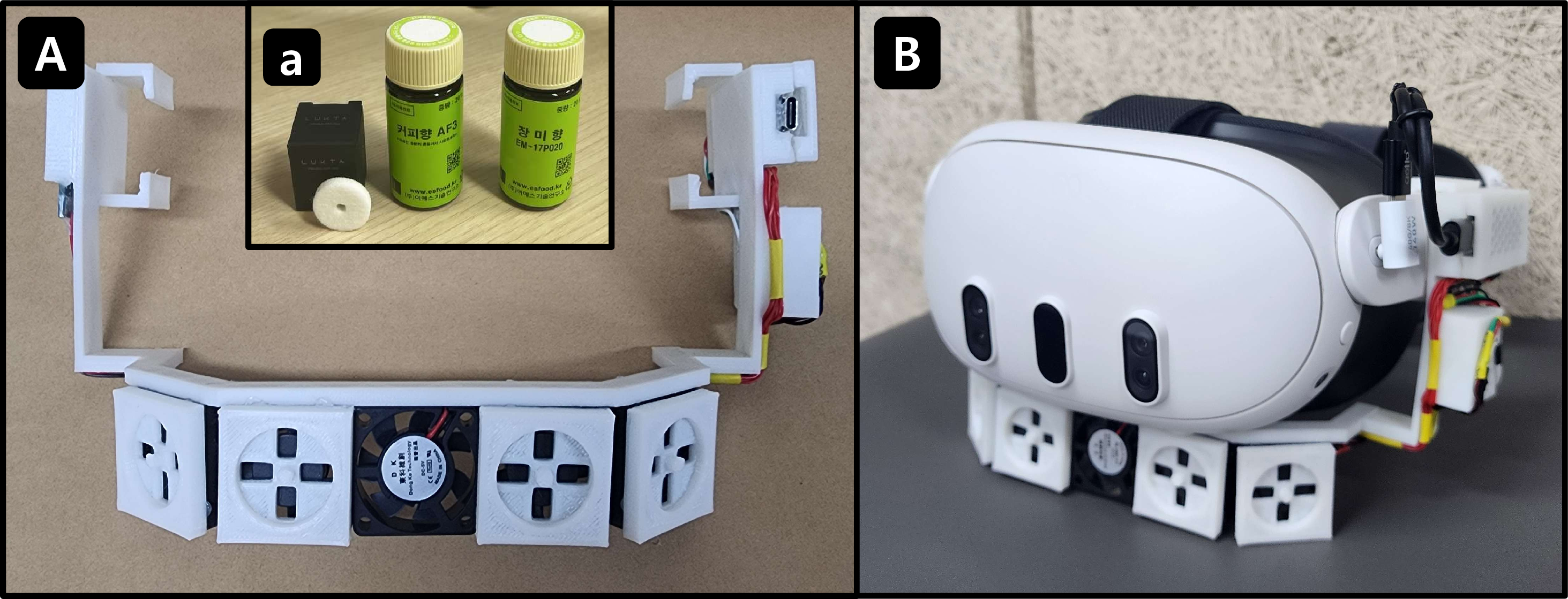 Figure 3: The olfactory device used in the study: (A) The device contains five fans, with the center fan used for ventilation and the other four for scent delivery. (a) Fragrance oils and cotton pads used for scent delivery. The cotton pads were soaked in fragrance oils and placed inside a 3D-printed cartridge positioned in front of the four scent-dispersing fans. (B) The device can be attached beneath the Meta Quest 3 headset.